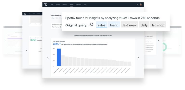 SpotIQ: Das KI-getriebene SpotIQ empfiehlt Fragen, an die der Nutzer in seiner ursprünglichen Suche gar nicht gedacht hat. Demnach könnte auf die Frage nach den besten Produkten des vergangenen Monats die Frage nach den schlechtesten Produkten vorgeschlagen werden. Die Nutzer bewerten daraufhin die von SpotIQ generierten Fragen, sodass die KI das Programm weiter auf die Bedürfnisse der Nutzer optimiert. Mit dem SpotIQ Monitor lassen sich zudem spezifische Key Performance Indikatoren (KPIs) zur Überwachung auswählen. Das Programm warnt den Anwender vor Anomalien im abonnierten Trend und erklärt zusätzlich, woher die Veränderung stammt.